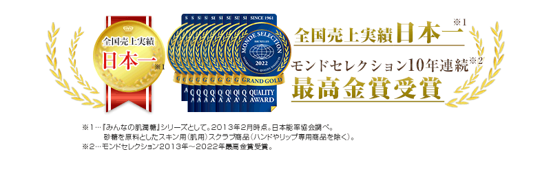 みんなの肌潤糖～アトケアタイプ～は全国売上実績日本一！モンドセレクション最高金賞受賞！